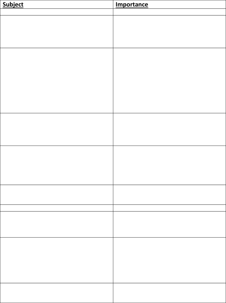 PSYC 1200 Quiz Psychology Study notes OneClass