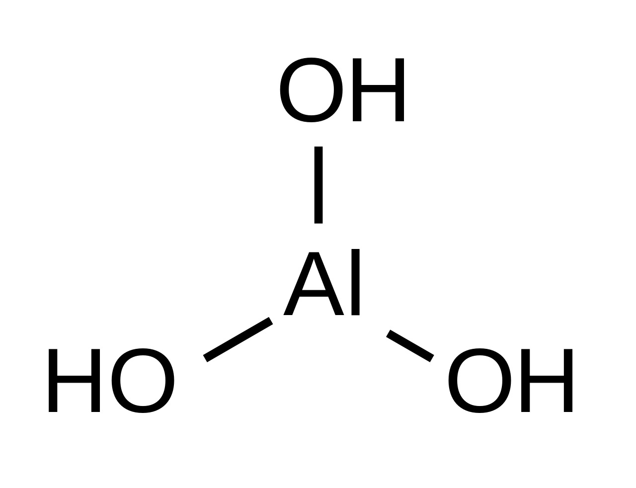 основание и гидроксид в чем разница