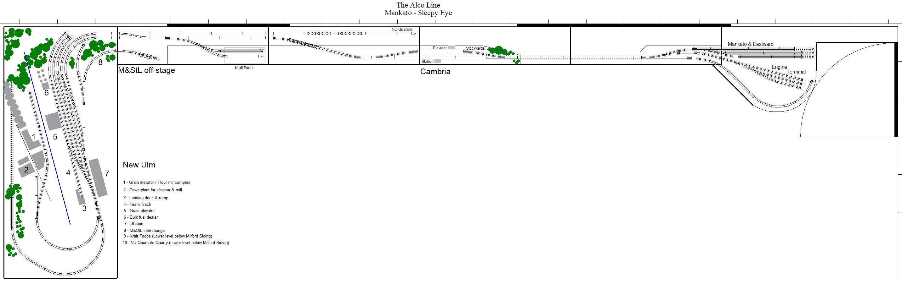 Track Plans (Archived) New Ulm