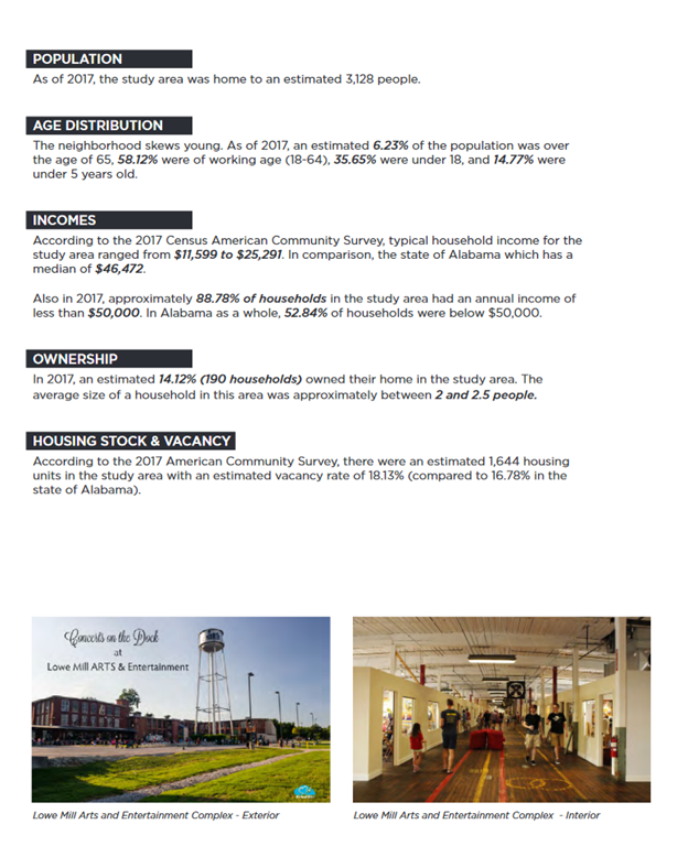 The Future of BT Huntsville Housing Authority