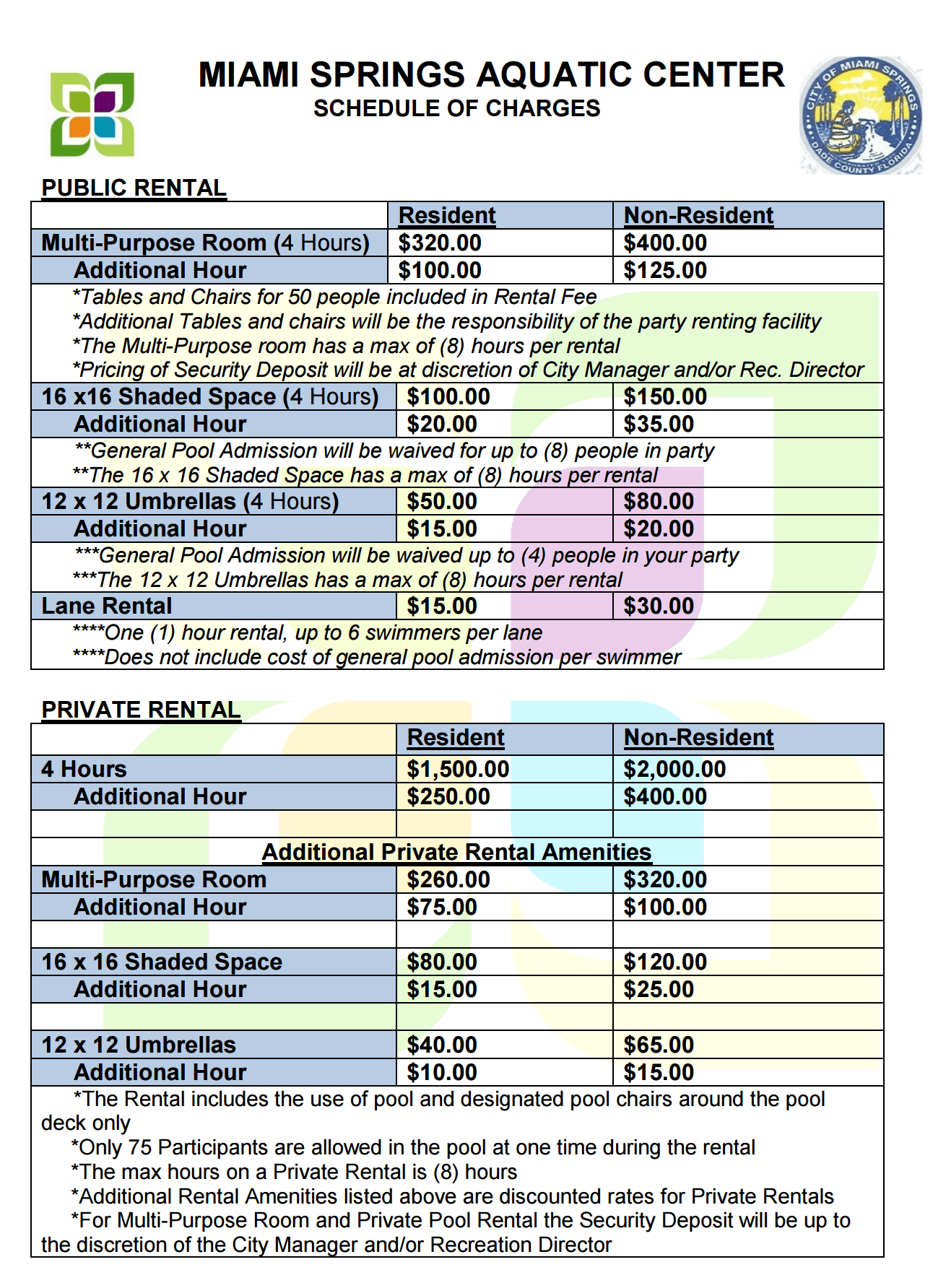 Miami Springs Publishes New Pool Rates Miami