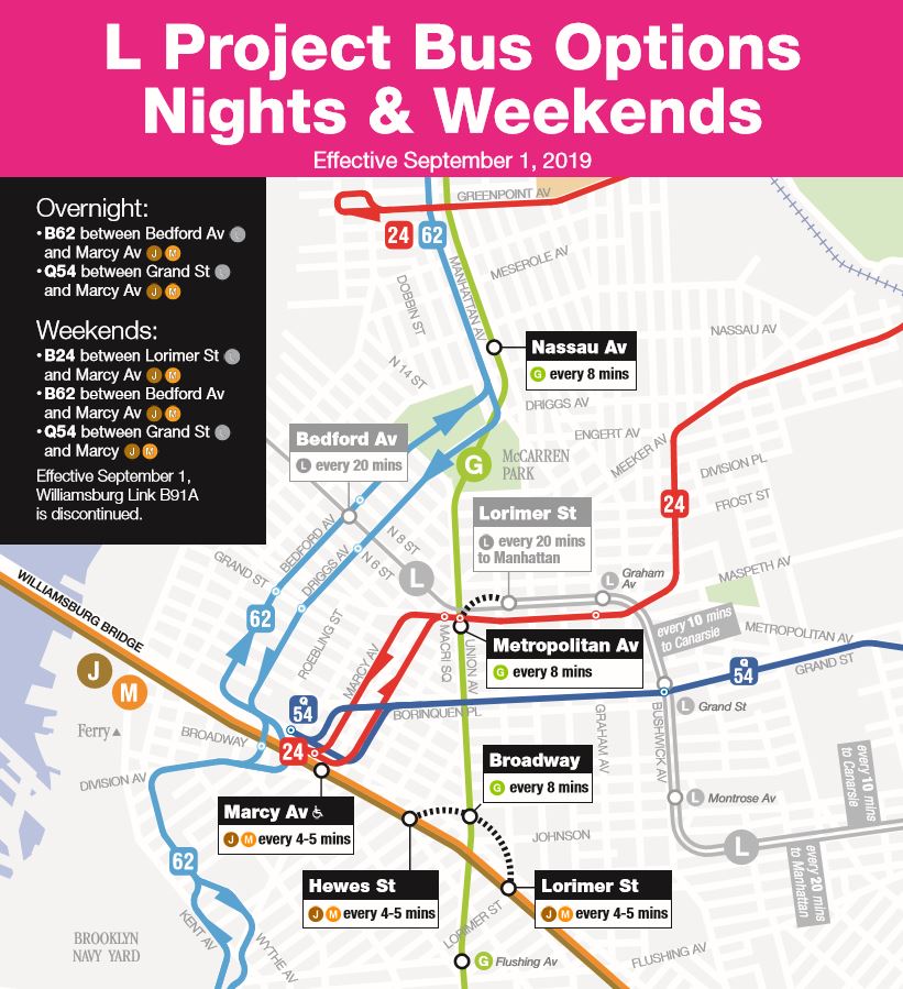 B62 Bus Route Map Williamsburg bus options
