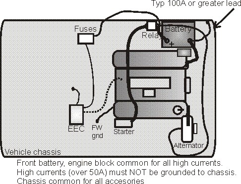 Battery Wiring – W8JI Website