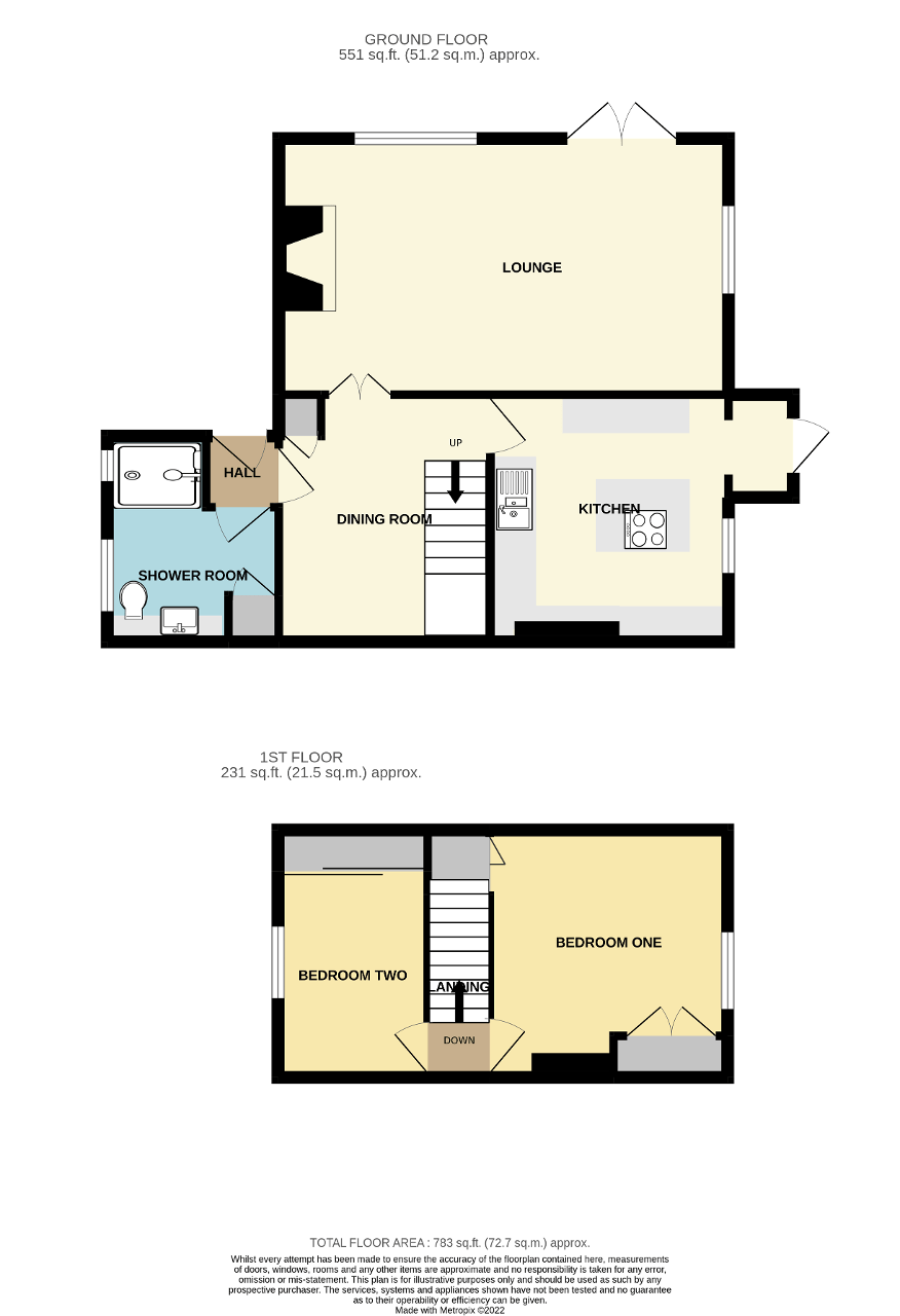 2 Bedroom House for Sale in South Heighton Newberry Tully