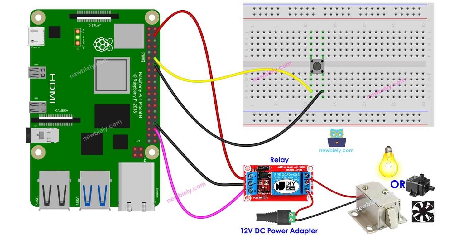 Raspberry Pi - Button - Relay | Raspberry Pi Tutorial