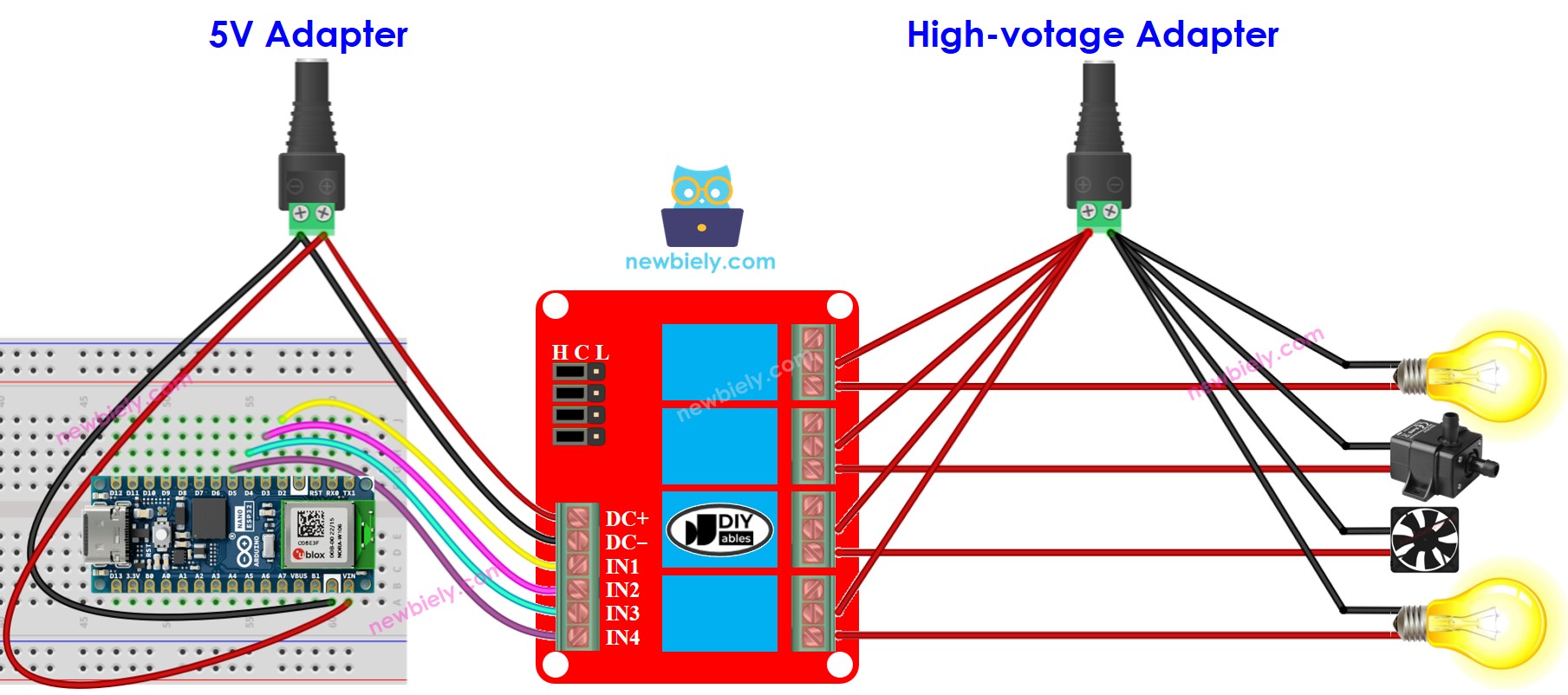 Arduino Nano ESP32 4Channel Relay Module Arduino Nano ESP32 Tutorial