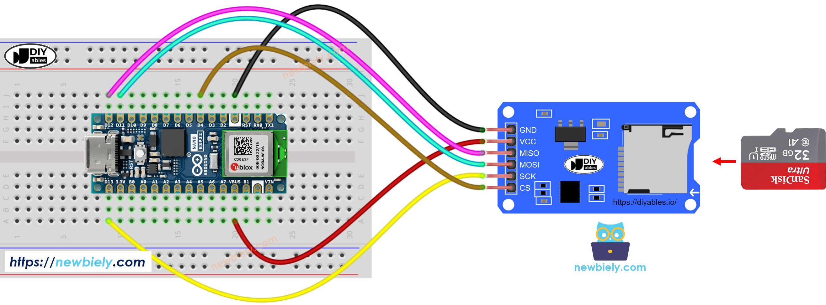 Arduino Nano ESP32 SD Card Arduino Nano ESP32 Tutorial