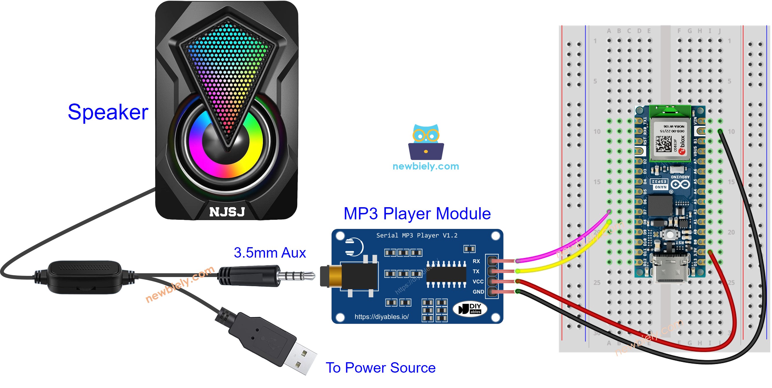 Arduino Nano ESP32 MP3 Player Arduino Nano ESP32 Tutorial
