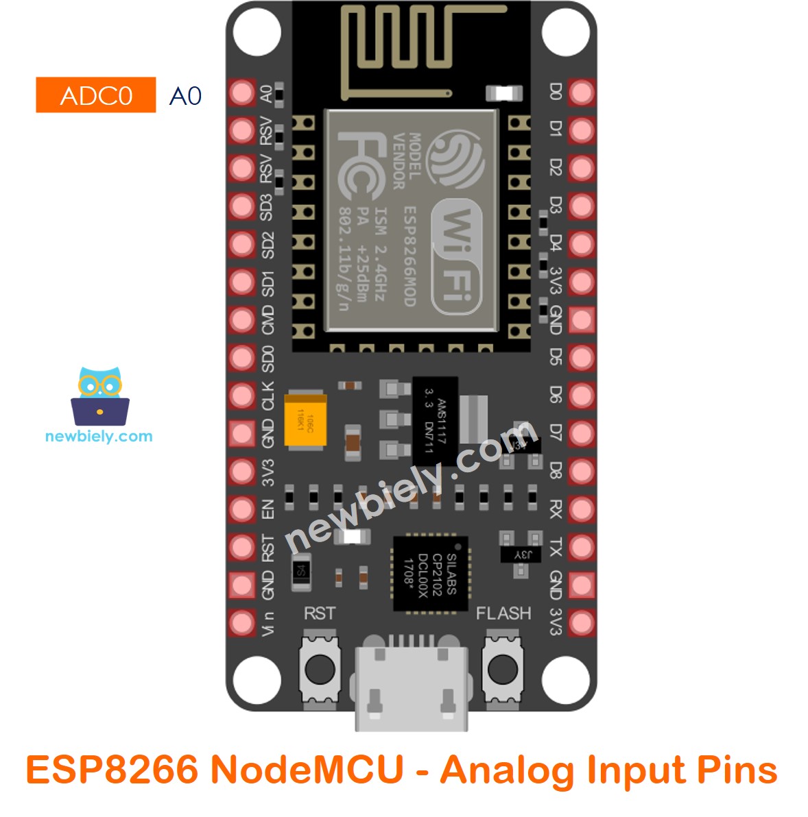 Esp8266 Pinout Reference And How To Use Gpio Pins Analog