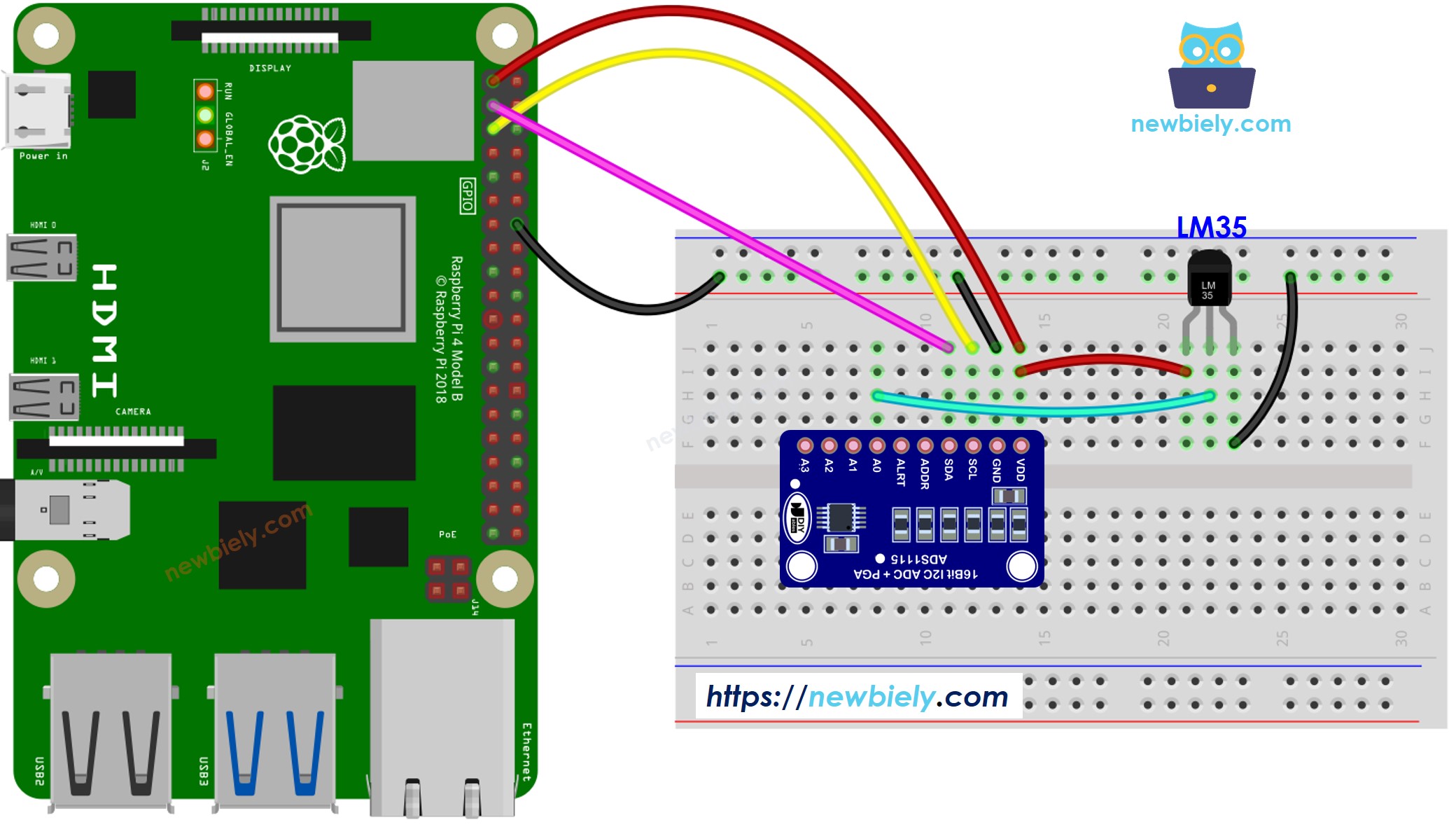 Raspberry Pi LM35 Temperature Sensor Raspberry Pi Tutorial