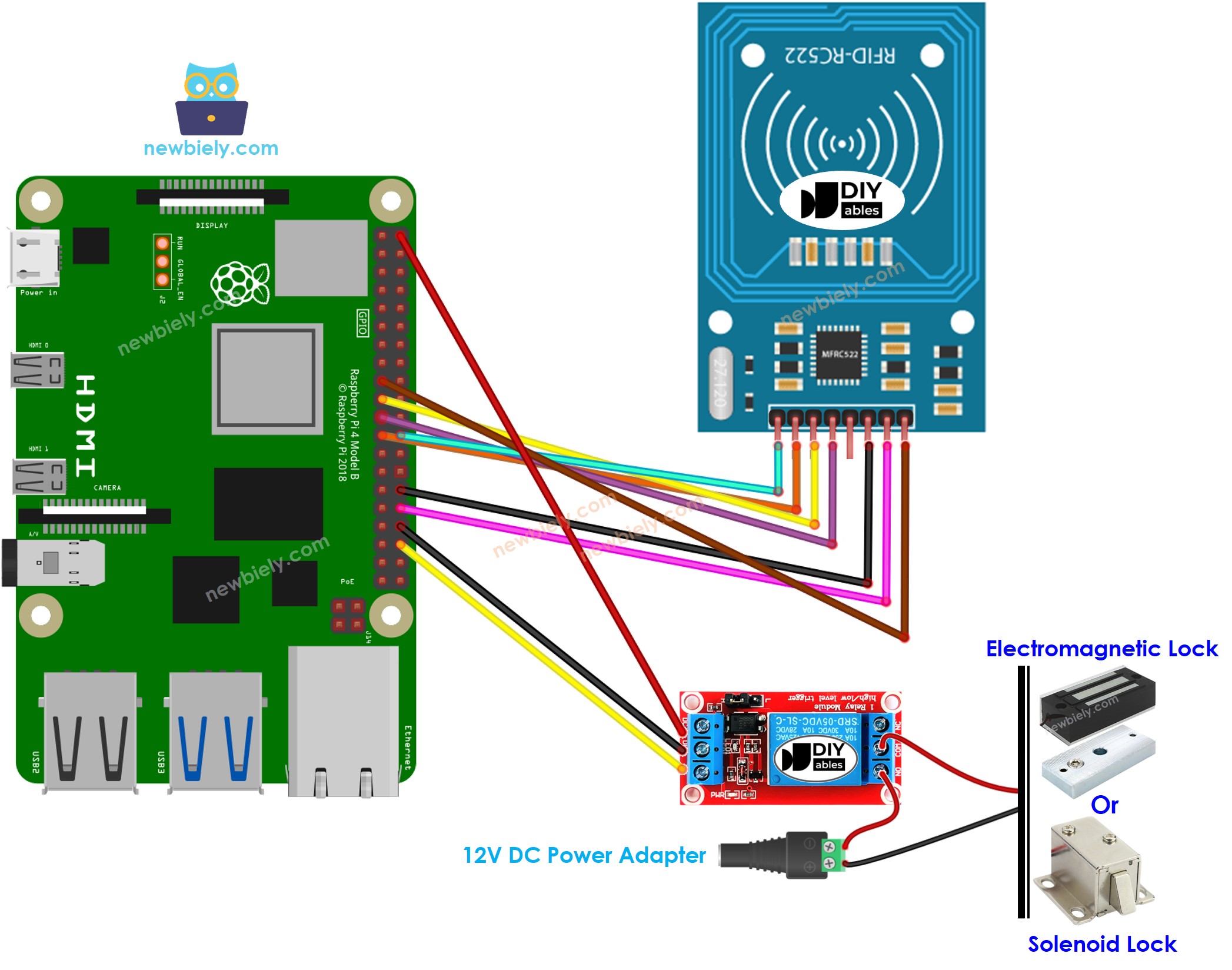Raspberry Pi RFID Relay Raspberry Pi Tutorial