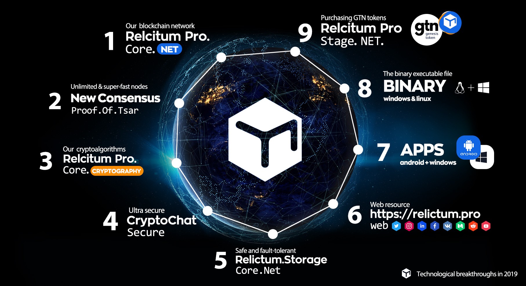 RELICTUM PRO THE BLOCKCHAIN 5.0 OF THE NEXT GENERATION • Newbium