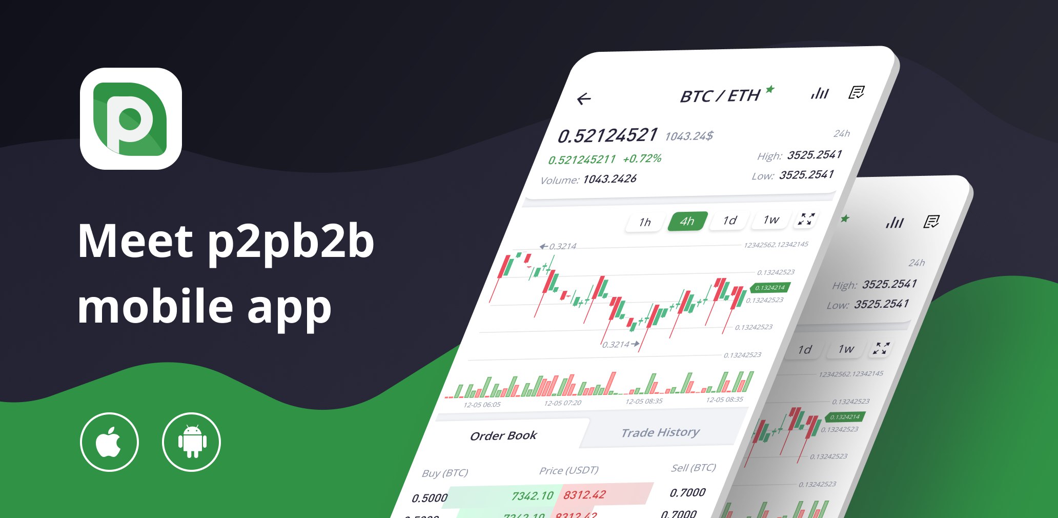 p2pb2b Mobile App AllInOne Solution for Crypto Trading From Anywhere