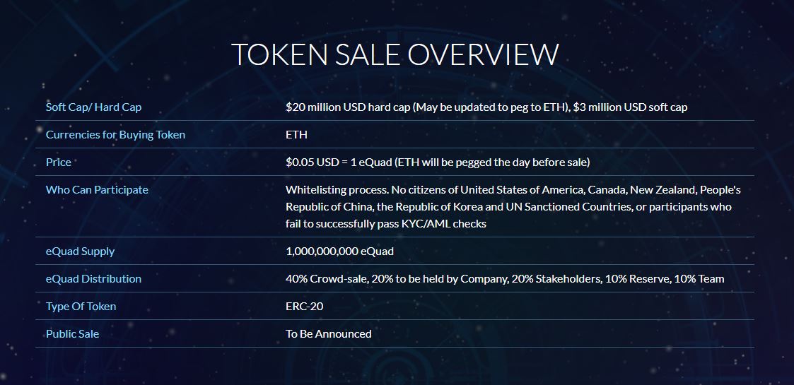 Quadrant Protocol A rising star of data industry • Newbium