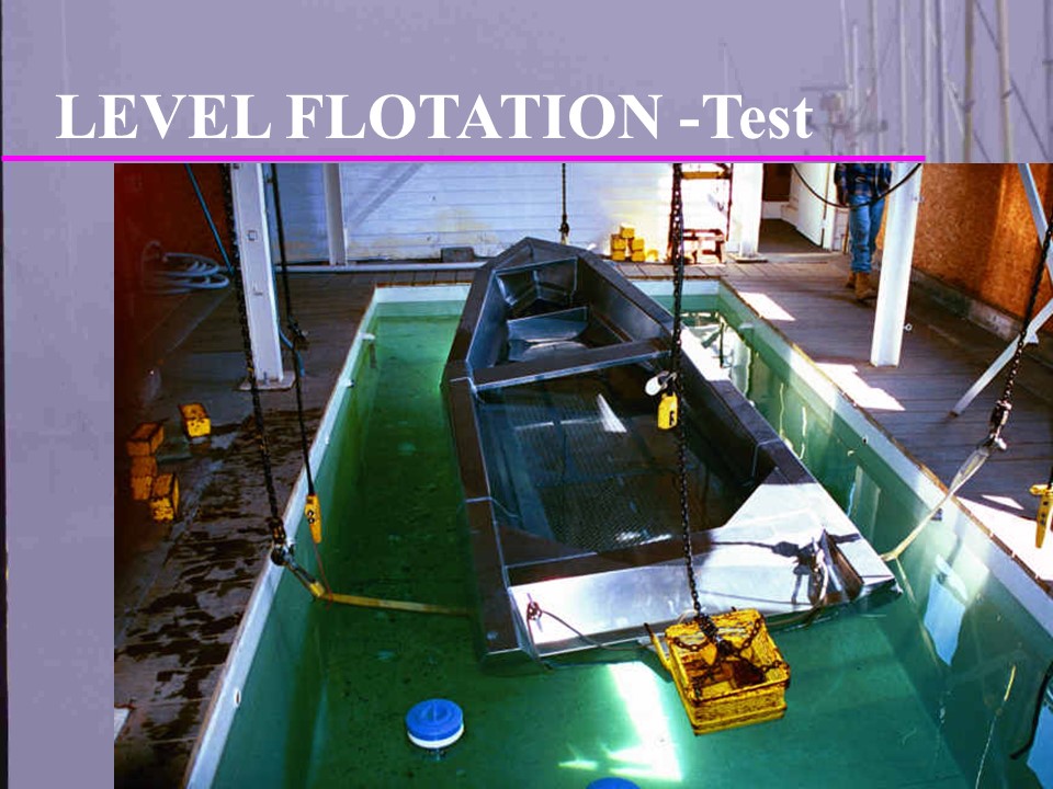 Flotation Standards Slide show on Flotation and Weight Capacity for my