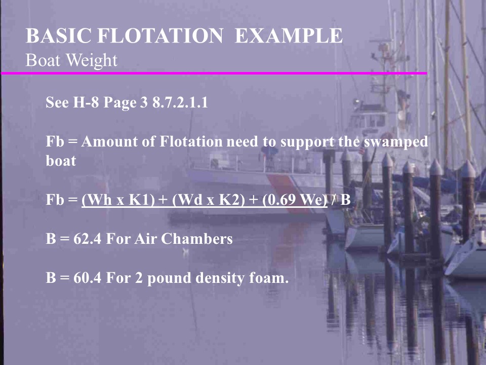 Flotation Standards Slide show on Flotation and Weight Capacity for my
