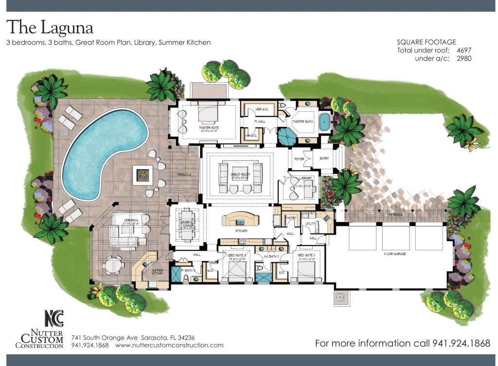 Lakewood Ranch Florida. New construction golf and lake homes for