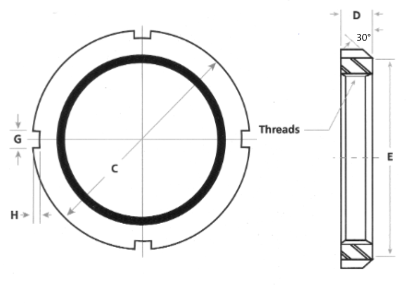 Metric Locknut Newcastle Supply LLC