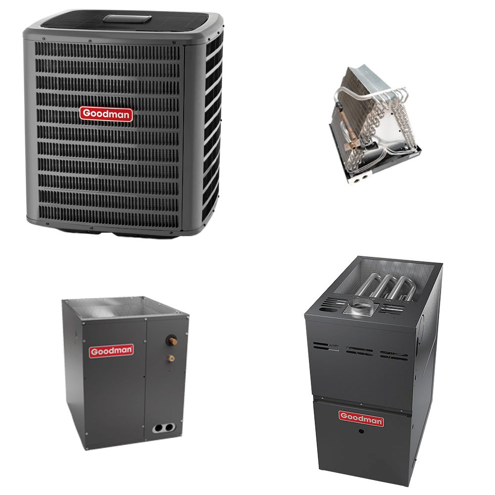 what size ac unit for 2400 square feet Página 2 Central AC Warehouse