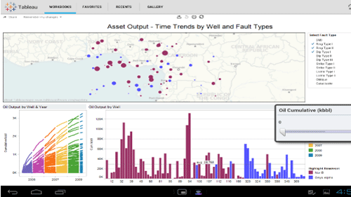 The 12 Best Tableau Training, Online Courses and Classes.
