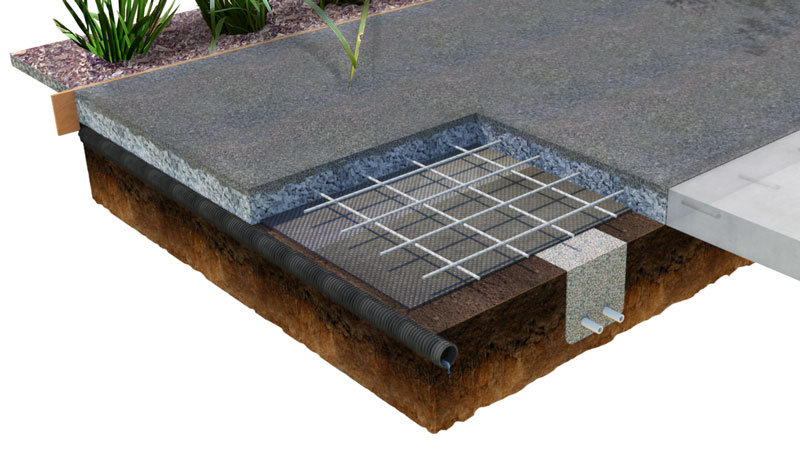 Permeable Parking Areas and Stormwater Collection New Dawn Permeable