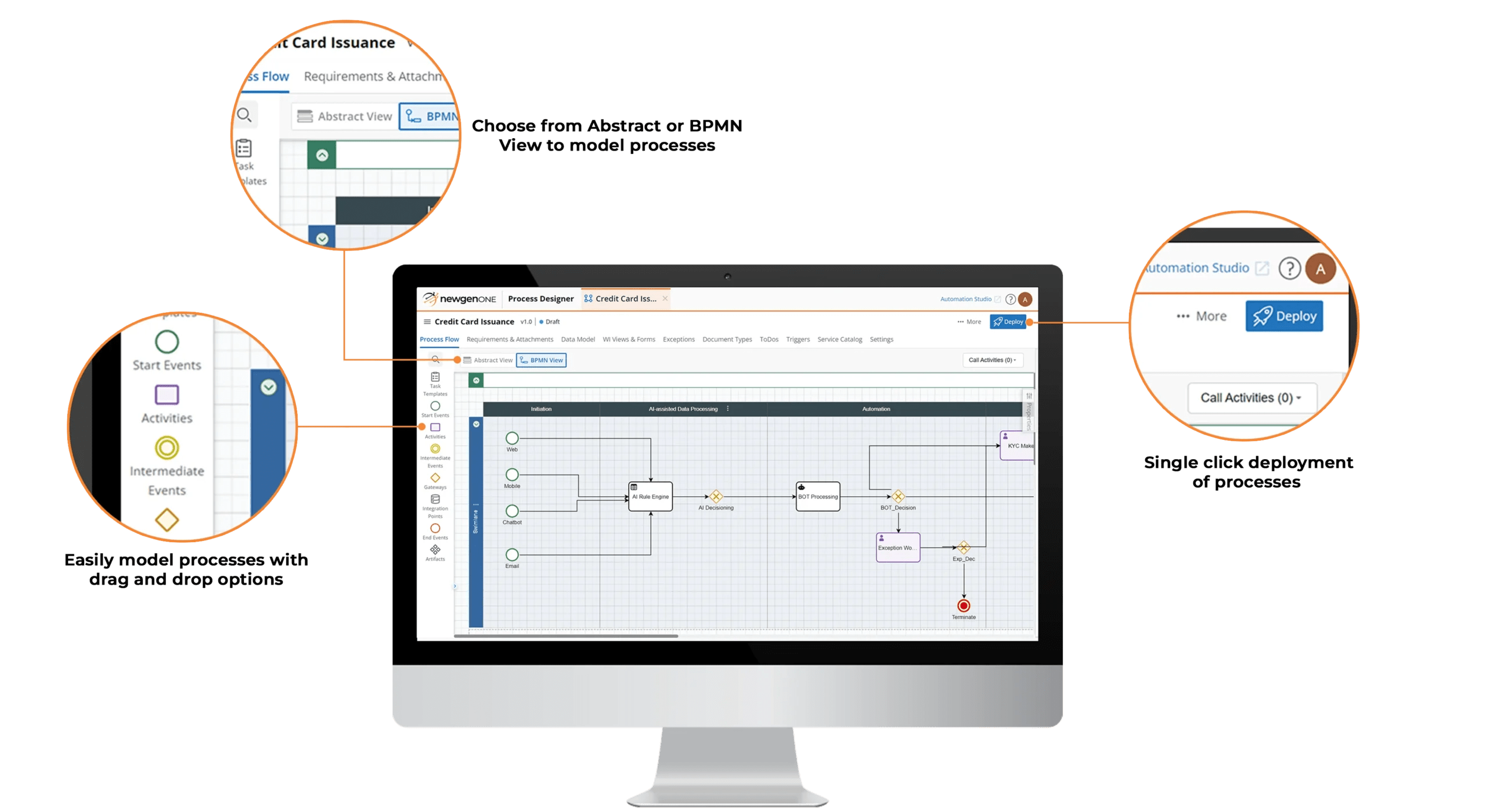 Business Process Modeling Design & Optimize Workflows Newgen
