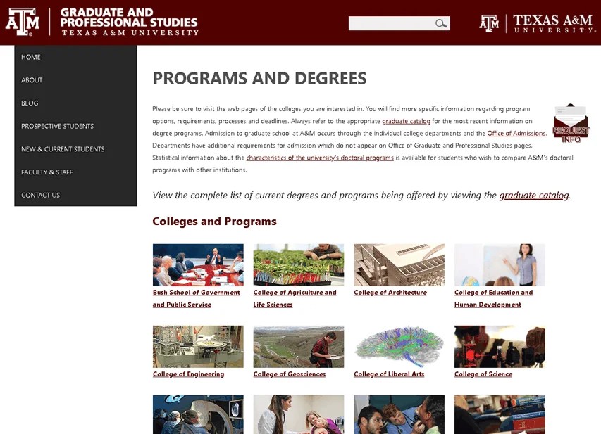 Quickest Masters Degree Online New Graduates Information