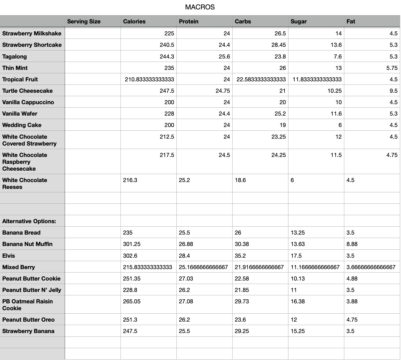 Our Menu New Heights Nutrition