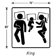 Box Spring Sizes And Dimensions Chart: King, Full, Queen, Twin, And More