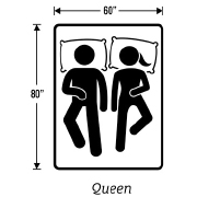 Box Spring Sizes And Dimensions Chart: King, Full, Queen, Twin, And More