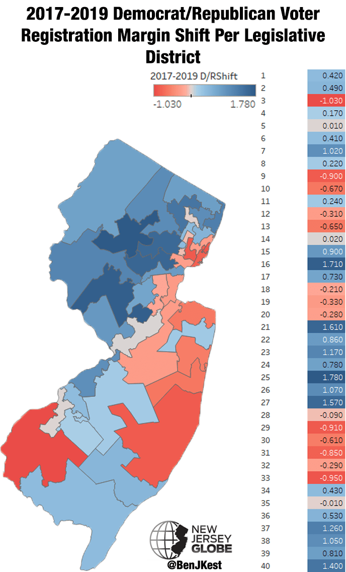 Maps Party registration in key legislative districts New Jersey Globe