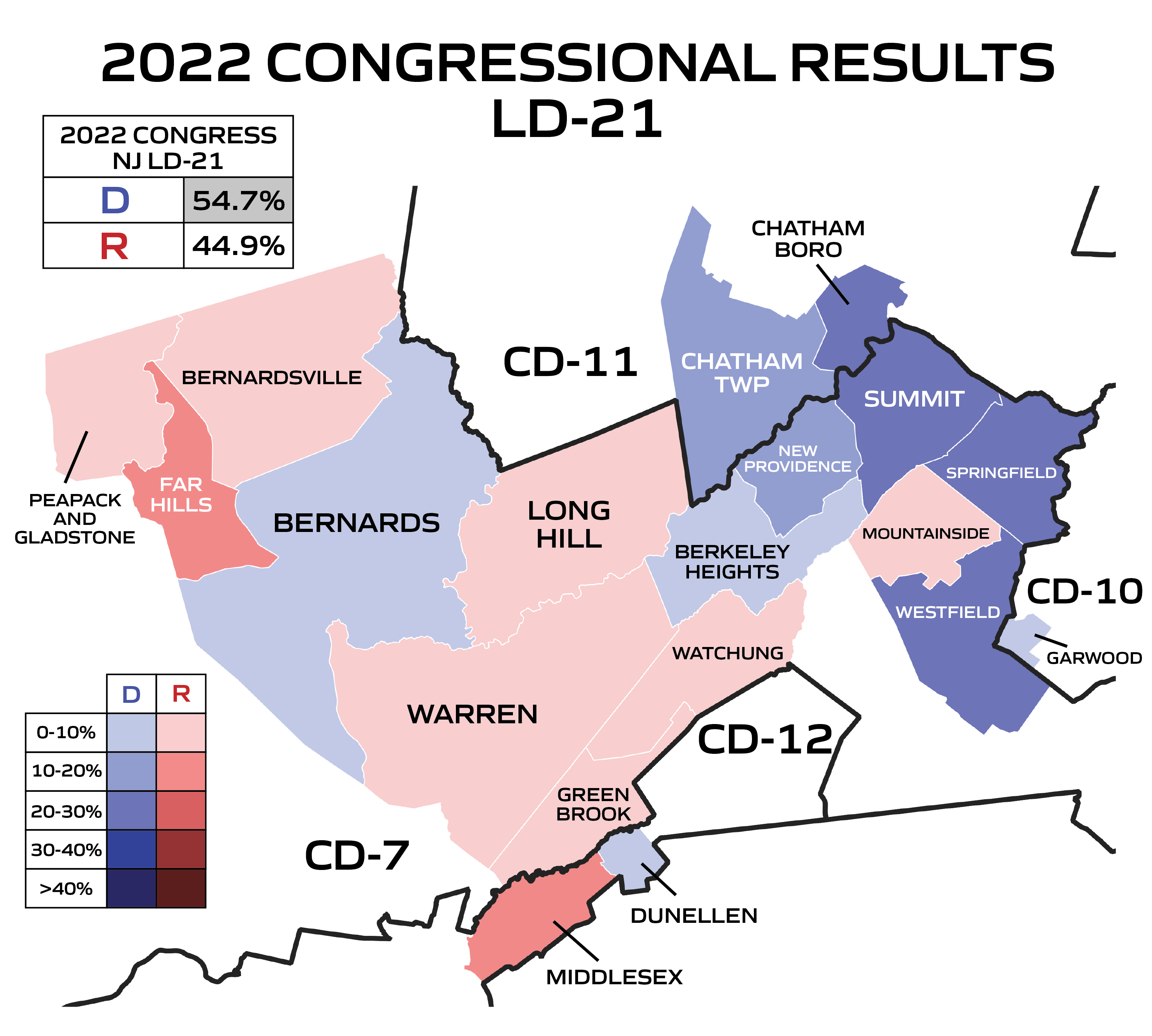 Congressional Dems won most districts on 2023 legislative playing field New Jersey Globe