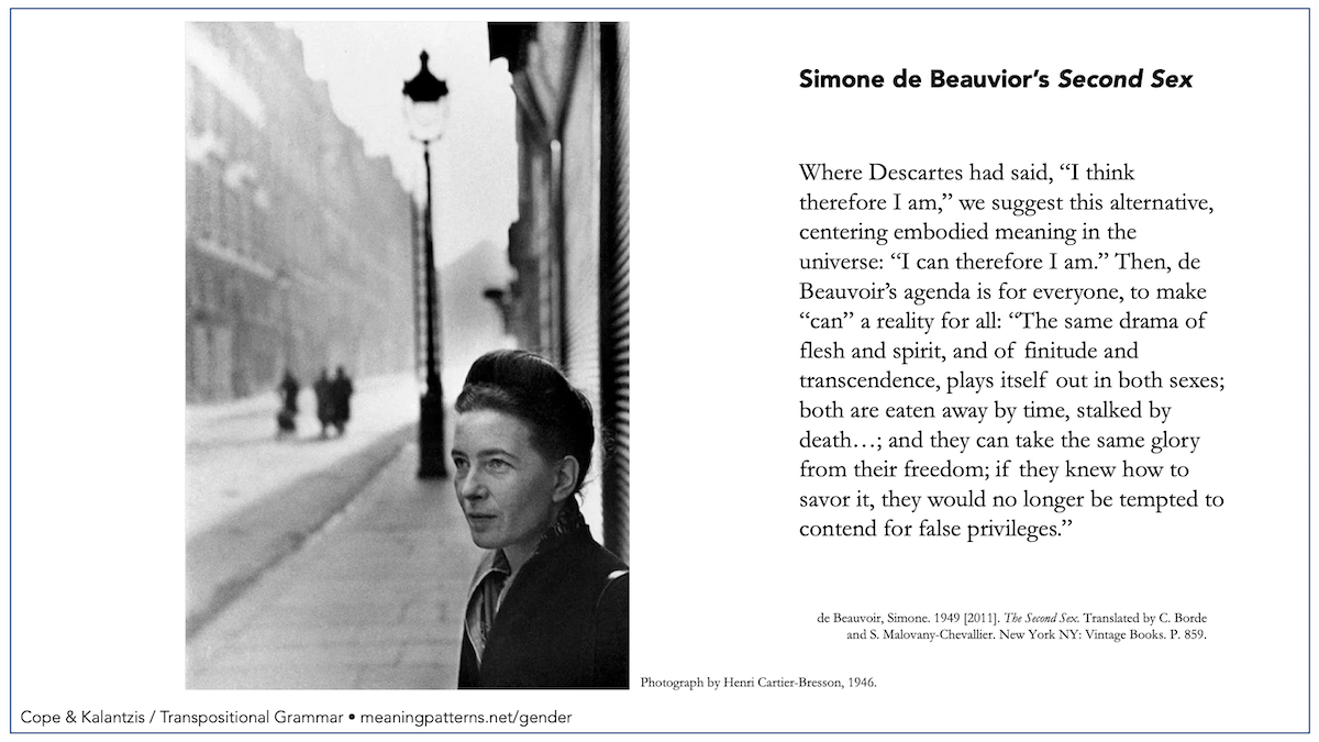 Young’s “Throwing Like a Girl” New Learning Online