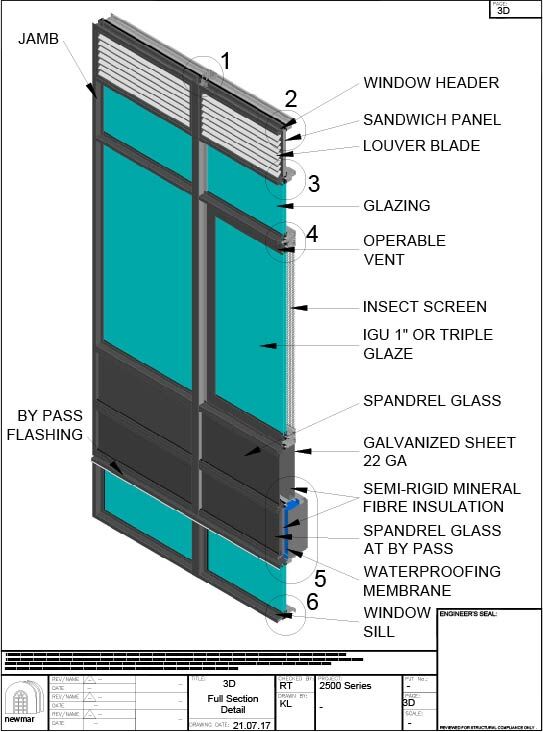 Newmar's Superior Aluminum Window Wall Systems Newmar Windows