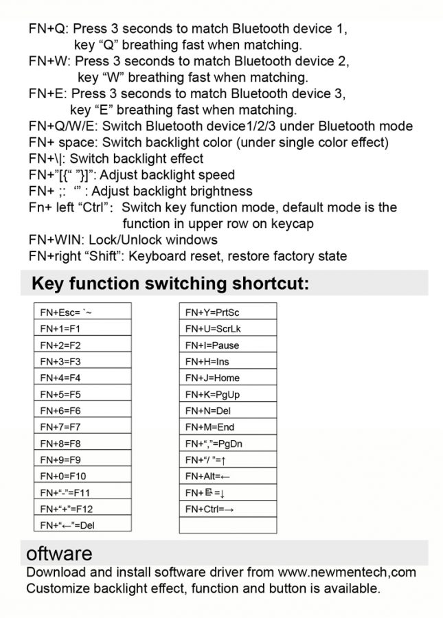 Hướng dẫn sử dụng bàn phím Newmen GM610 - Newmen Việt Nam