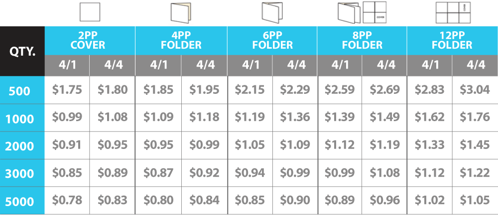 Standard CD Packages | New Mirror Image