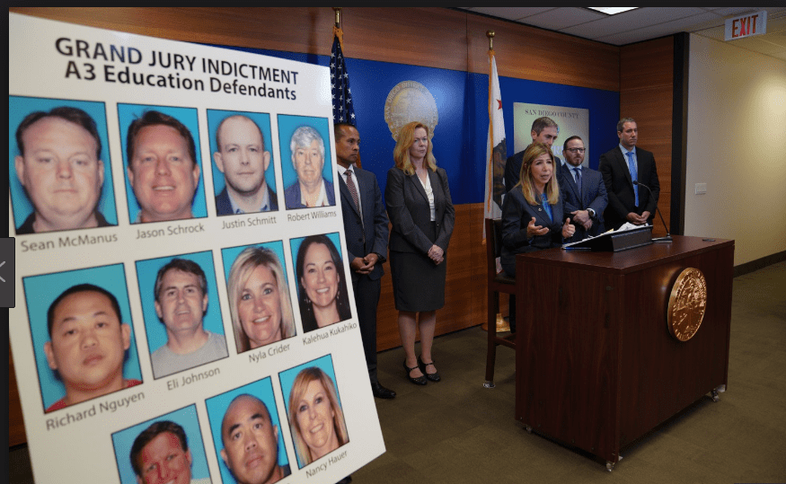 The Latest Charter School Scandal New Politics