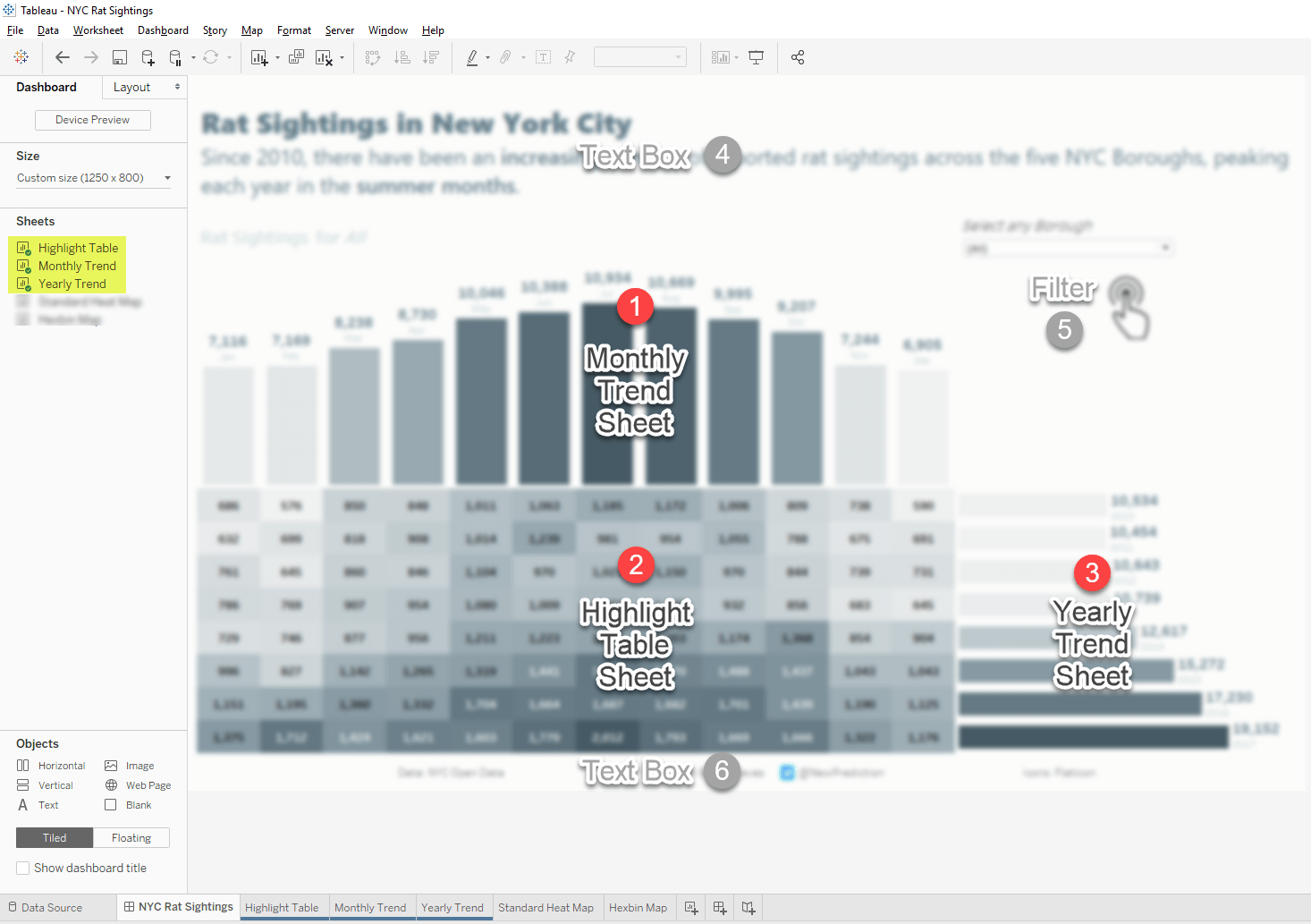 How To Make A Table Look Good In Tableau