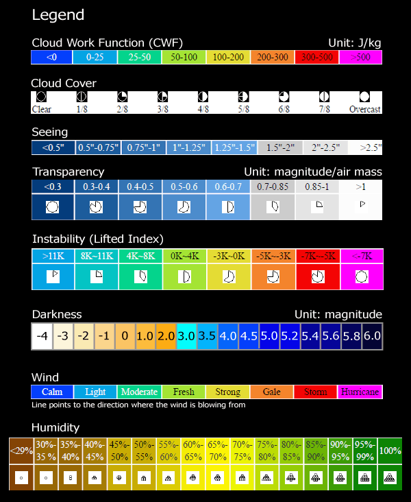 Newquay Weather Station Newquay Night Sky