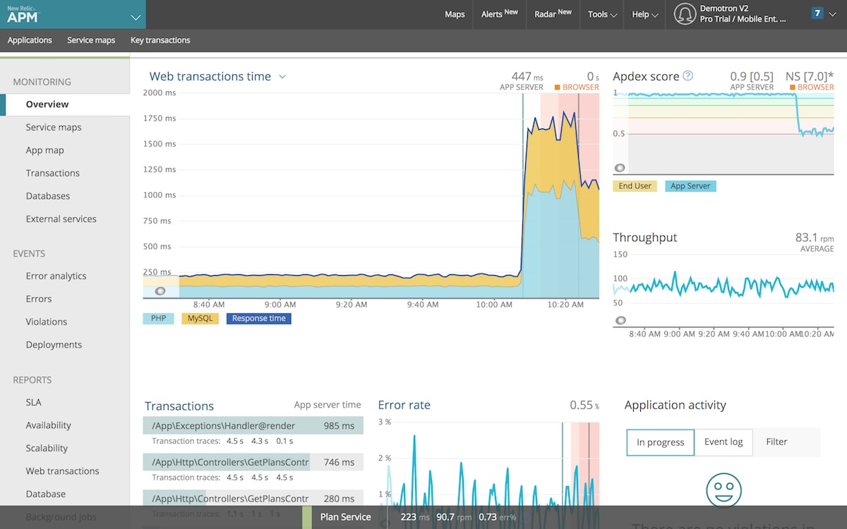 10 Key Capabilities of New Relic APM New Relic