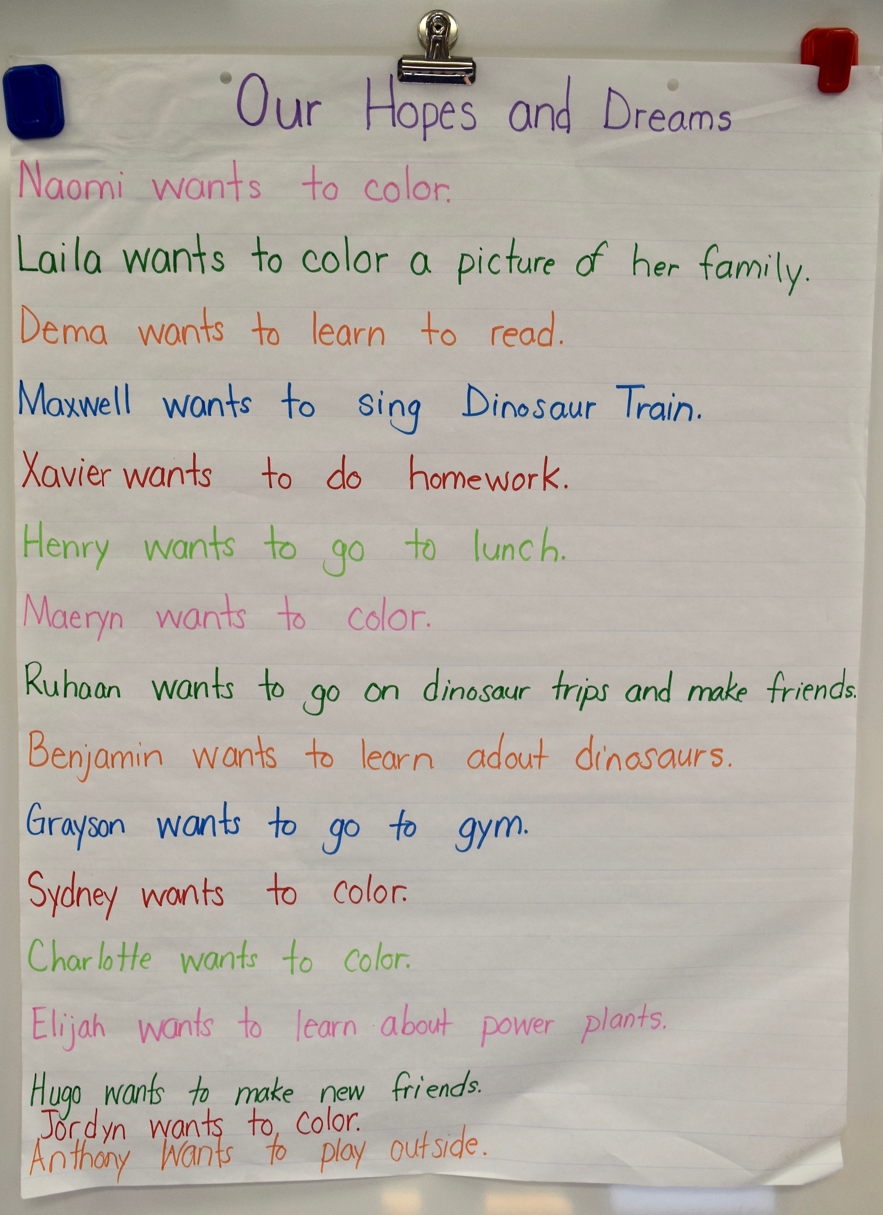 Students ponder the question `What are your hopes & dreams for school