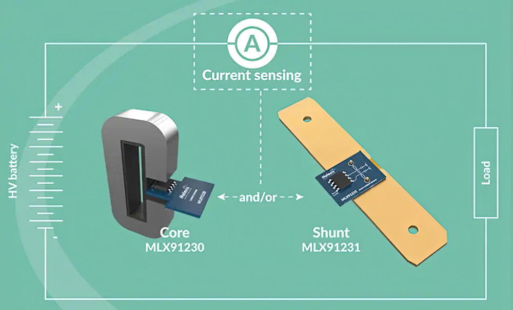 Hall effect sensors include simulator evearly news