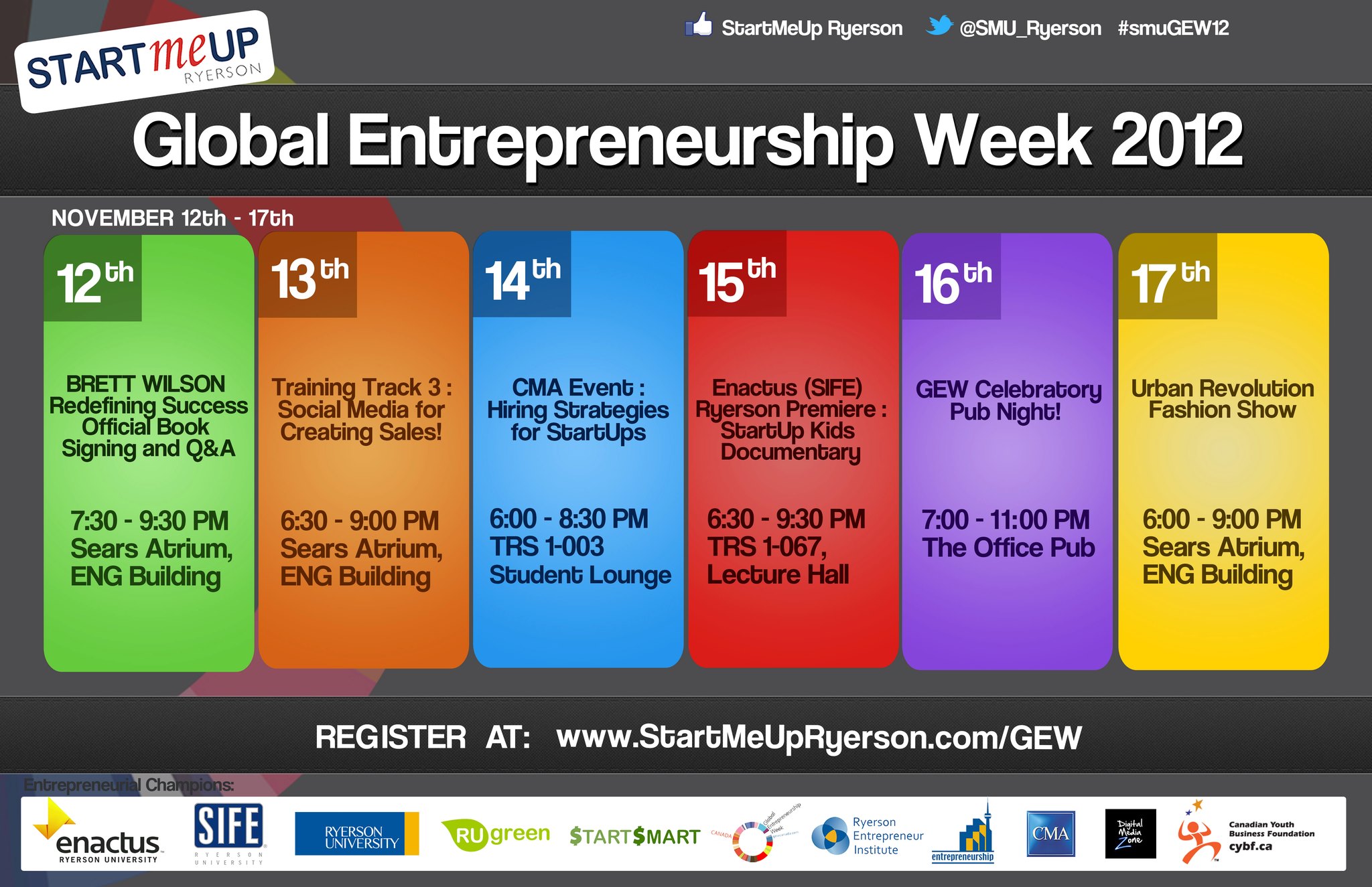 Global Entrepreneurship Week Unleashing Ideas