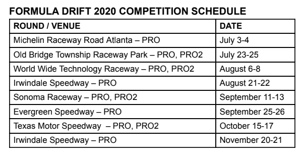 FORMULA DRIFT ANNOUNCES REVISED 2020 SCHEDULE Formula DRIFT BLOG