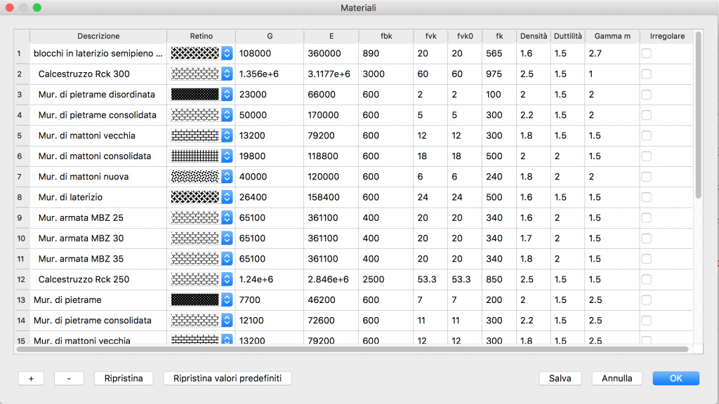 Nuovo DomusWall 4 con NTC 2018 Tutti i tipi di murature in beta test