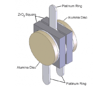 How to Prolong the Life of Zirconia Oxygen Sensor-Isweek News