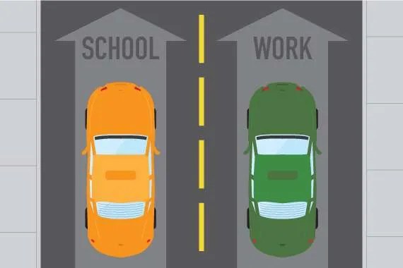 Vehicle Use and Why It Affects Auto Insurance Leavitt Group News