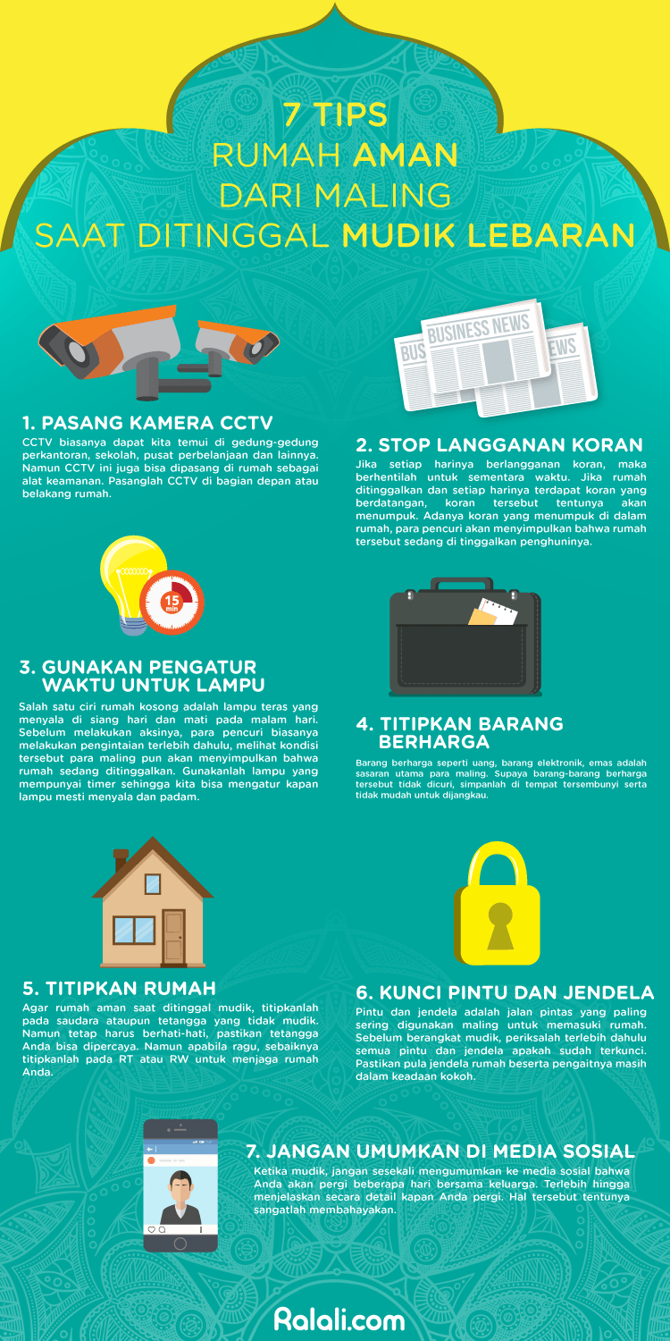 7 Tips Rumah Aman dari Maling Saat Ditinggal Mudik Lebaran