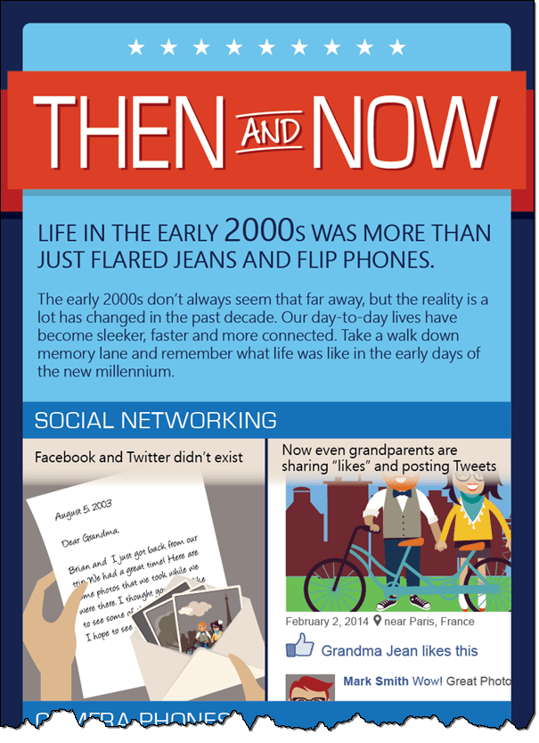 Microsoft Infographic Office 2003 End of Support