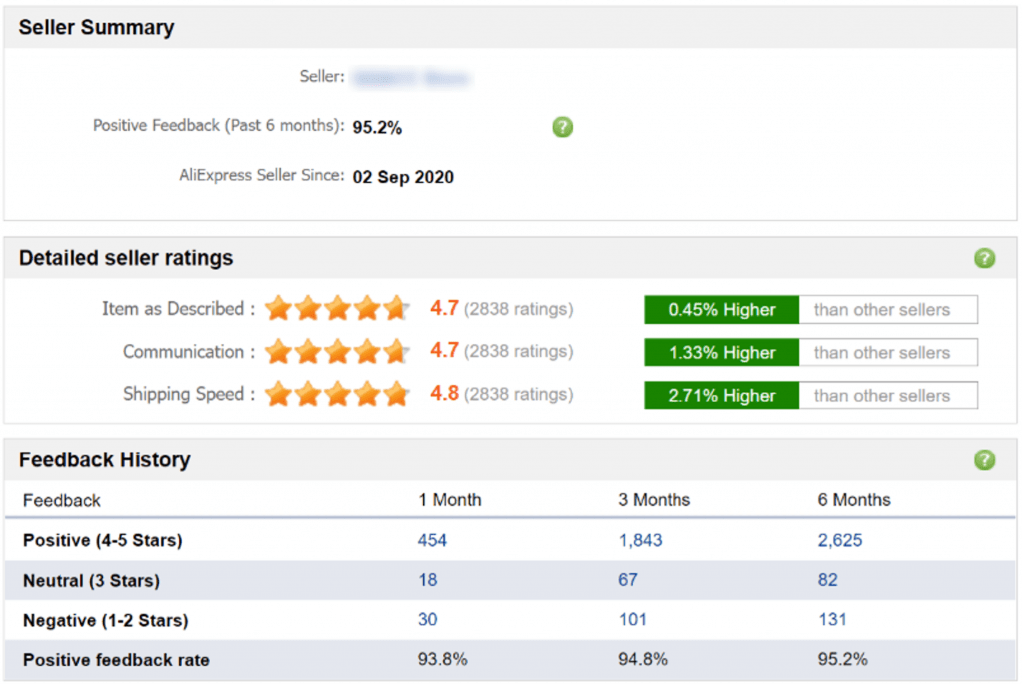 Is AliExpress Legit & Safe? Trend Micro News